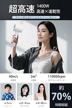 サロン級 速乾ヘアドライヤー ホワイト 楽天市場】シンジュ ヘアドライヤー 白蝶 ホワイト (軽量 速乾